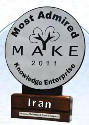 Business Excellence during the last decade in Iran Ranked #10 among world class companies