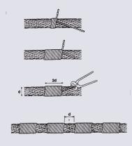 Product Safety: Instructions & Warnings on the use of steel wire rope 3.