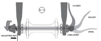 There are currently two types of over-center cam wheel retention mechanisms: the traditional over-center cam (fig. 7A) and the cam-andcup system (fig.