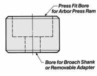 Engineering Section How to Use Minute Man Broaches Standard Broaching Procedures dumont Minute Man Broaches are designed for fast, accurate, and convenient broaching with arbor or hydraulic presses.
