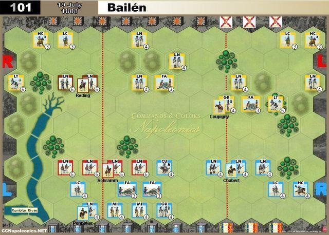BAILEN - 19 July 1808 Historical Background Large areas of Spain had rebelled against the French invasion. Dupont s French Corps advanced to occupy Cordoba and Sevilla.