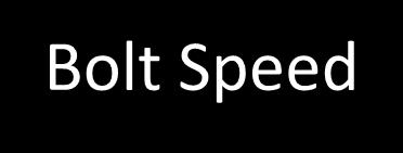 Bolt Speed - Averaged overall bolt speeds and differences in bolt speeds are presented in Table. The P-Values of bolt speed results for both suppressed and unsuppressed fire are less than 0.