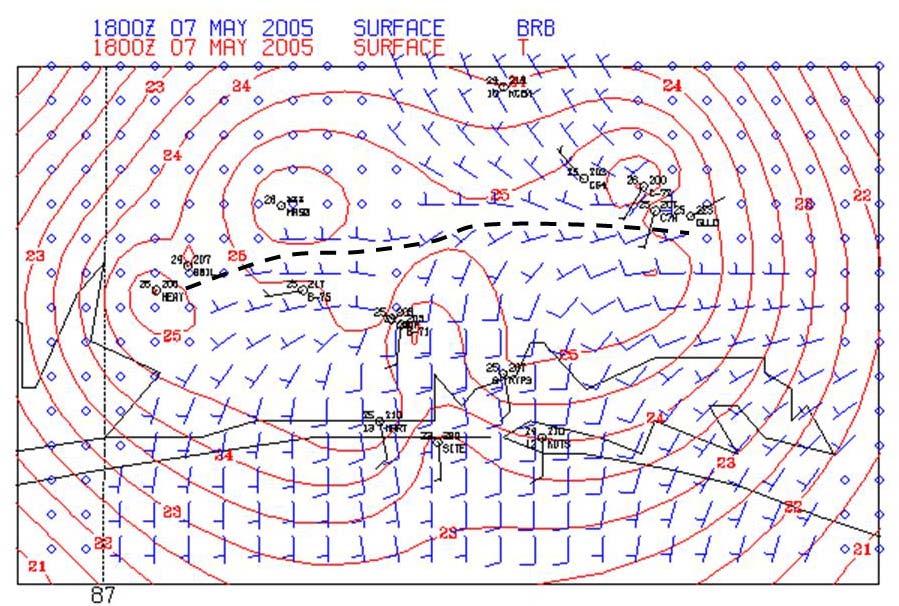 Figure 7. Surface analysis at 8 UTC for 07 May 2005, a Calm flow day. Isotherms ( C) are in red contoured every half degree and winds (full barb 5, half-barb 2.5 ) are plotted at 2 km grid points.