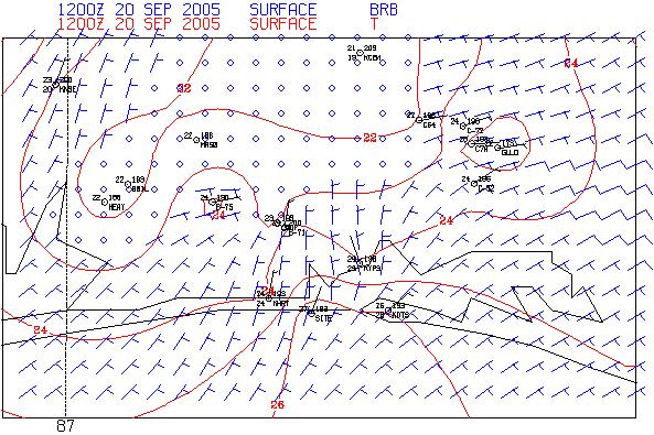Figure 3. Surface analysis at 2 UTC for 20 September 2005, a coast parallel offshore flow day. Isotherms ( C) are in red contoured every half degree and winds (full barb 5, half-barb 2.