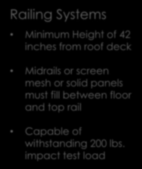 ADDITIONAL DETAILS For Railing Systems, Fall Arrest Systems and Warning Systems.