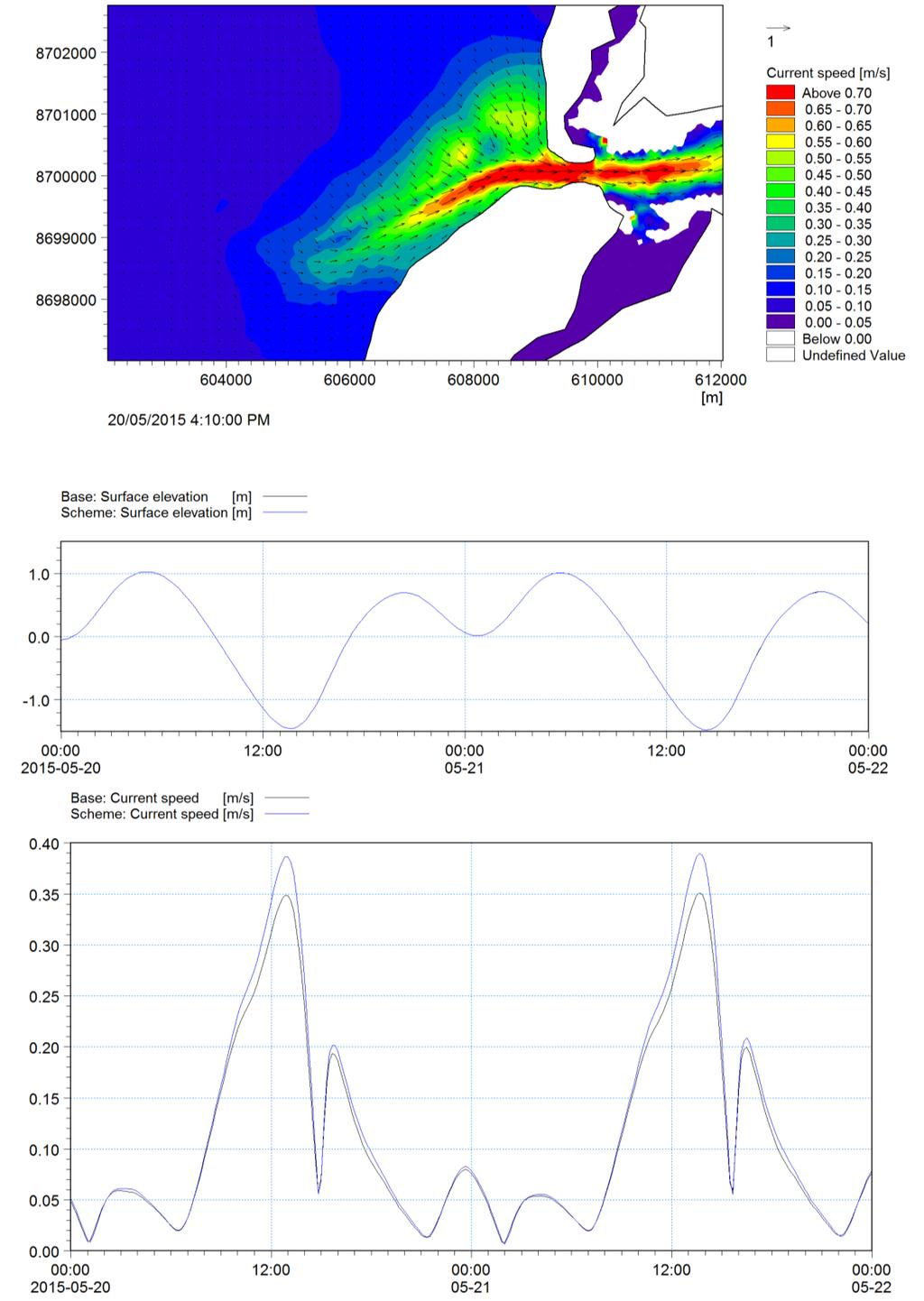 Figure 22 (top) 2D plot of maximum flood tidal currents within the Skardon River entrance channel.