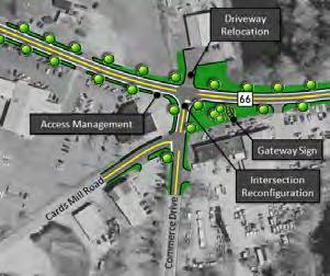The project could include new gateway signing in this location that is consistent with the recommendations of the Corridor Master Plan from REDC s 2010 Study. Small $600,000 See Section 4.2.1 for other side road intersection improvements.