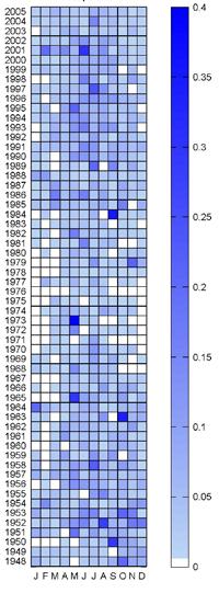 of clupeidea larvae for the period 1948-1985 and 1986-2005.