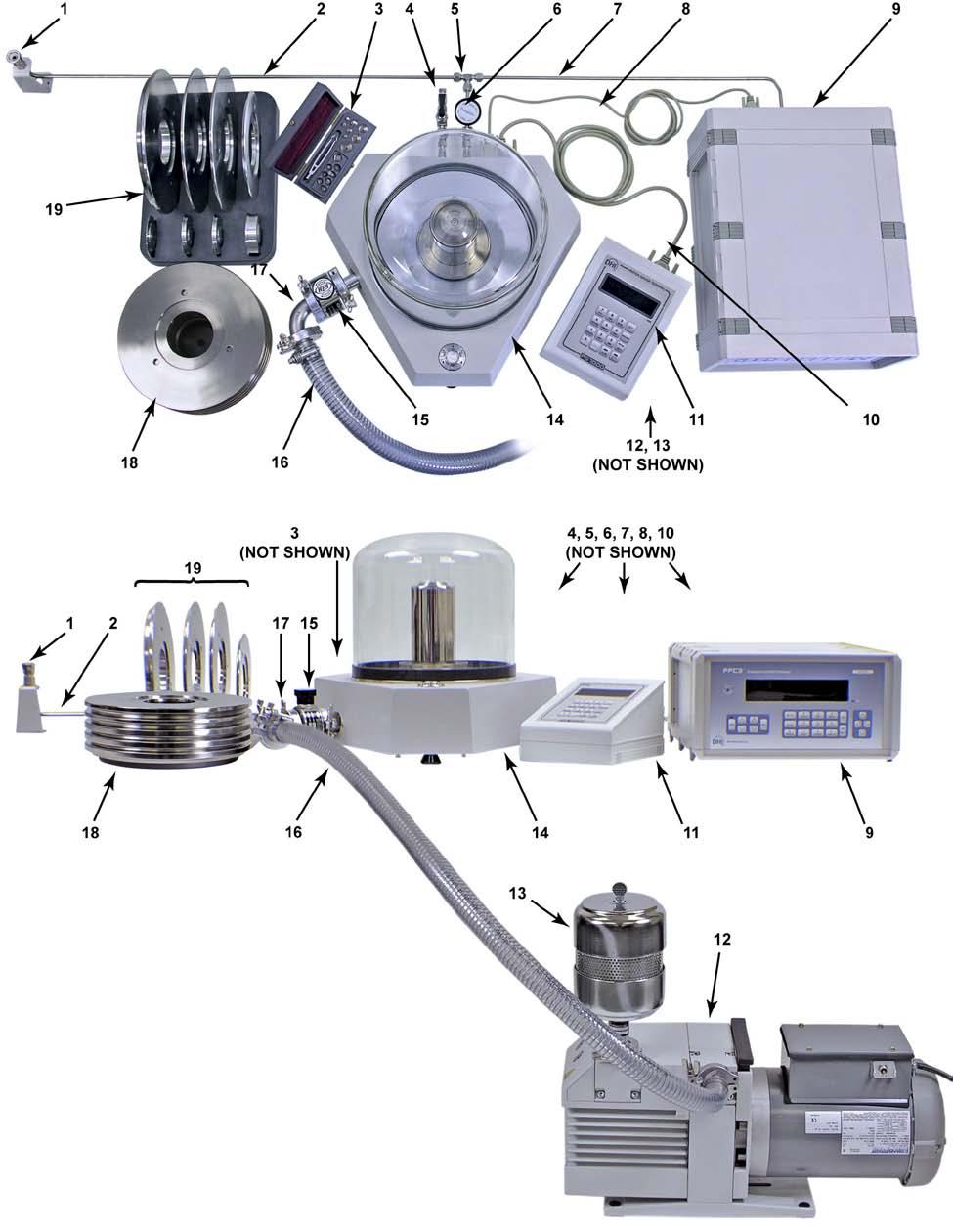 PG7601-SYS-AF OPERATION AND MAINTENANCE MANUAL 1. DUT quick connector on stand 2. Tube, DUT connector to tee 3. Trim mass set 4. Vacuum vent valve 5. Tee 6. Platform shutoff valve assembly 7.