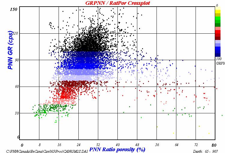 PNN Annual Conference 26 On crossplot at figure 4 it is better seen. Clean sandtones Coals Figure 4. PNN enhanced porosity vs. PNN GR radioactivity cross-plot.