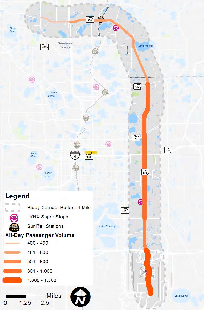 Transit Ridership SR 434 I-4 Red Bug Lake Links 436N and 436S account for ~7% of LYNX ridership 15,400 daily boardings and alightings on SR 436 Average weekday ridership on main routes between 2,100