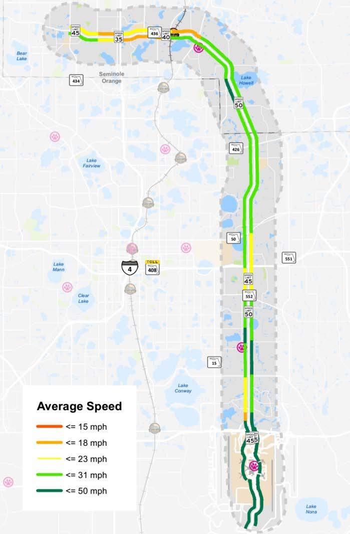 Average Travel Speeds Slowdowns are limited to certain segments I-4 SR 434 Red Bug Lake Aloma SR 50 No LOS F conditions SR 408 Curry Ford Speeding is common in
