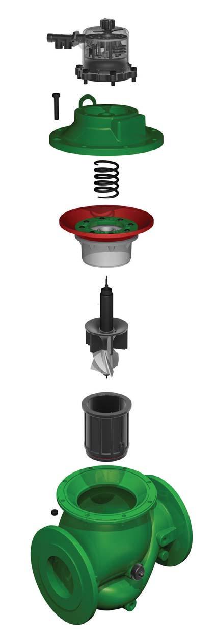 Product Parts Features 900-D Series [1] Setting Knob Easy "Push & Set" batch pre-setting [2] Control ead Includes: Flow totaling counter, visual flow rate indicator, non-computerized dose control and