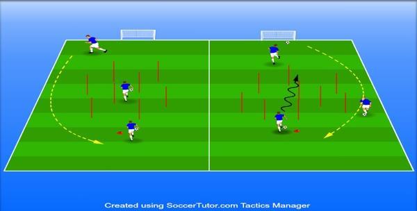 scoring on goal. Start with the ball in the hands, and a parent coach in the goal. Progress to putting the ball at the feet.