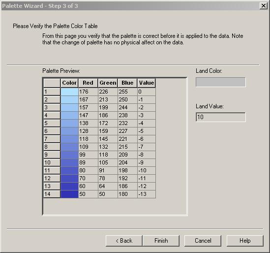 agreement with the chart. The settings are automatically saved into a so-called Grid State File (.