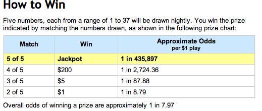 You win if you picked at least 2 of the winning numbers.