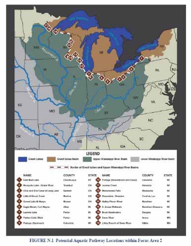 Blocking Pathways Canals and Waterways Great Lakes Mississippi River Interbasin