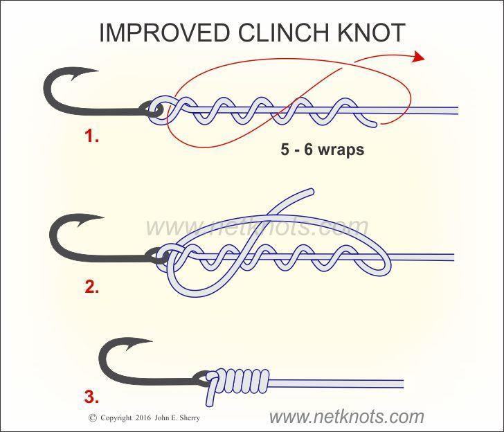 Improved Clinch Knot How to tie the Improved Clinch Knot. The Improved Clinch is a time-tested and a very popular choice for tying terminal tackle to monofilament line.