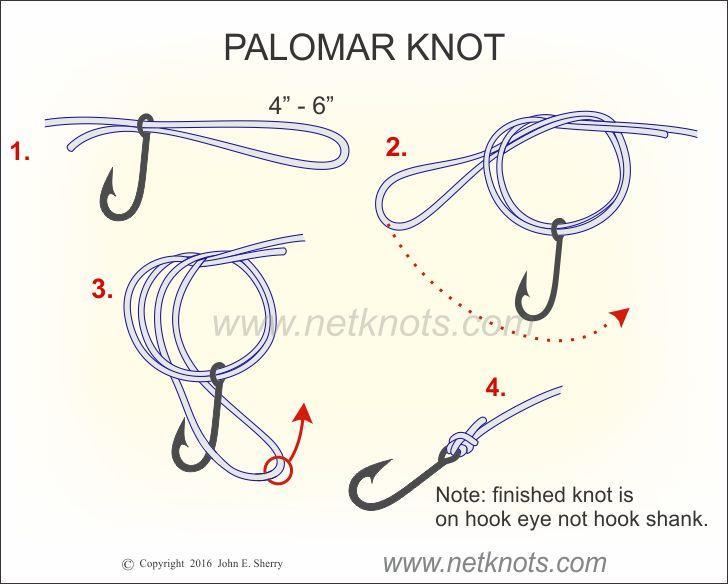 Palomar Knot How to tie the Palomar Knot. The Palomar Knot comes close to being a 100% knot when tied properly.