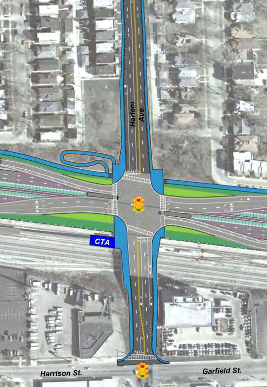 Harlem Ave Improvements Right hand ramps Keeps intersection in same location Partial decking over I-290 Wide sidewalks & pedestrian plaza areas (ADA) Pedestrian refuge islands between ramps