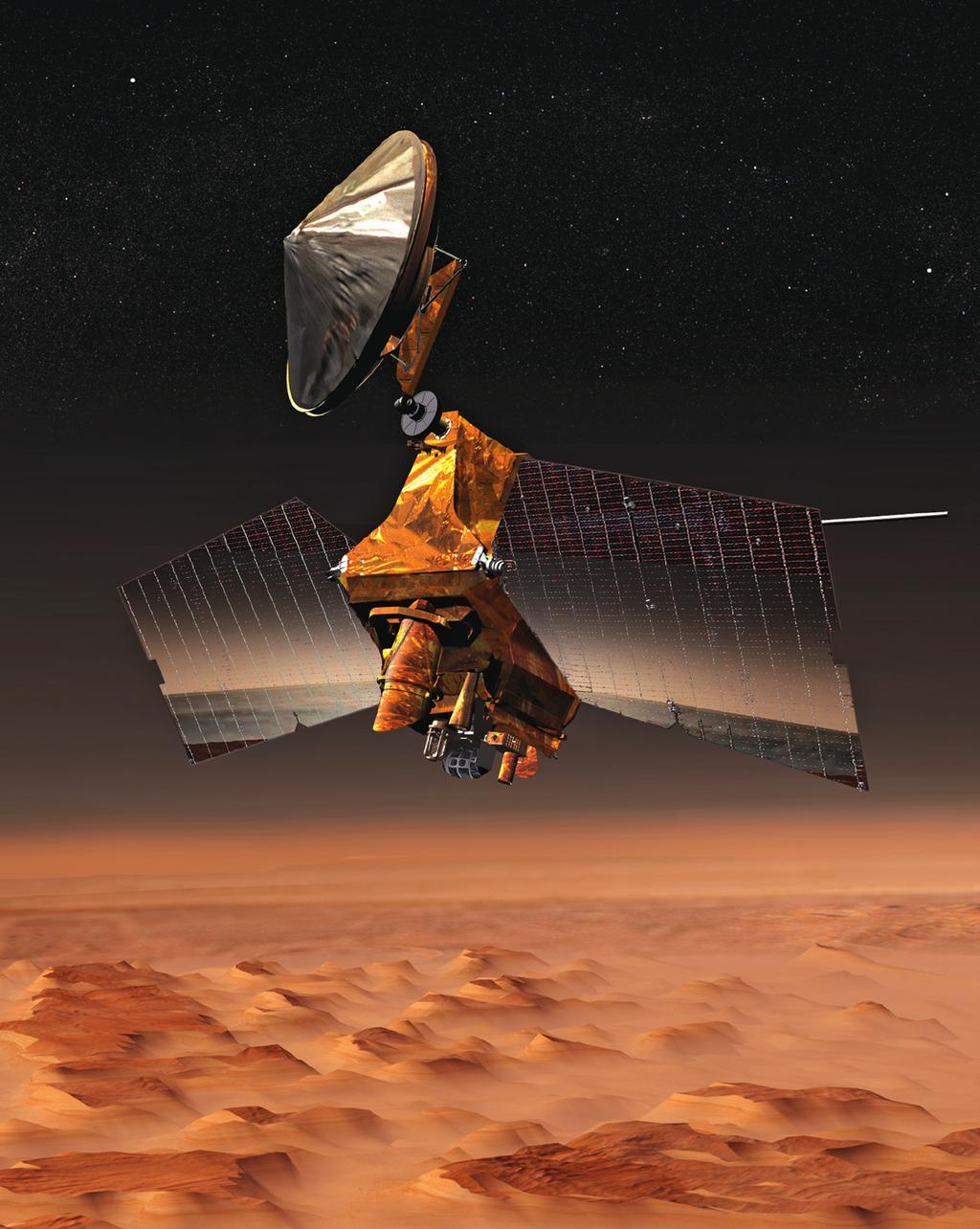 7 MEASURE In 1999, NASA spent $125 million on a space probe designed to orbit Mars.
