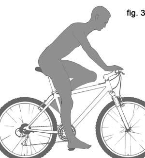 WARNING: If you plan to use your bike for jumping or stunt riding, read Section 2.F again. B.