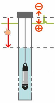 U zavisnosti od toga koji metod barometarske kompenzacije želite da koristite, možda ćete takoďe trebati da navedete dužinu kabla (cable length) ii dužinu od vrha cevi (top of casing).