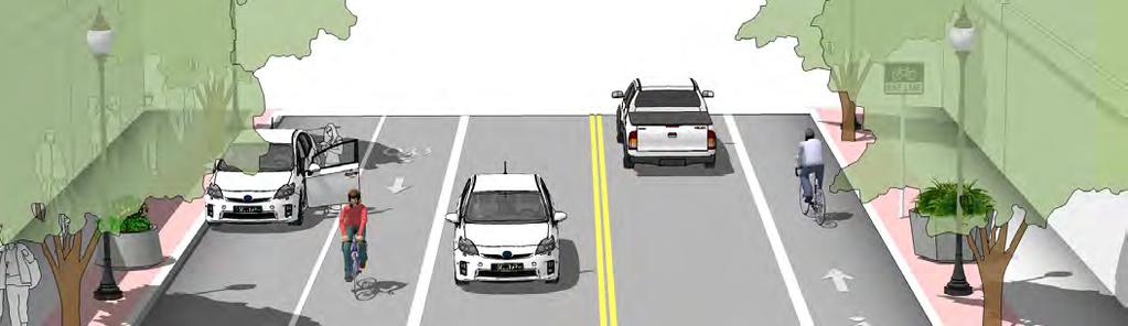 PARKING REDUCTION Bike lanes can replace one or more on-street parking lanes on streets where excess parking exists and/or the importance of bike lanes outweighs parking needs.