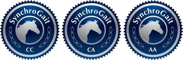 How to order The SynchroGait test is available for Morgan horse owners through AMHA. Applications are available on the AMHA website www. morganhorse.com/registry/forms or you can call 802/985-4944.