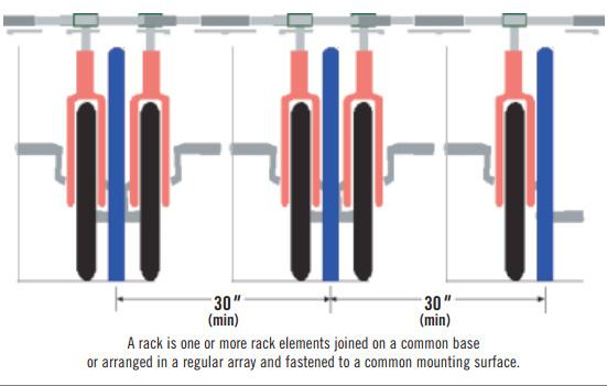 August 2014 DRAFT Figure 4-4: Bicycle Rack