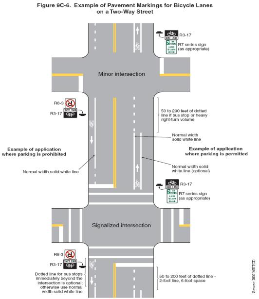 Not all of the clearance between a bicyclist and adjacent traffic should be provided by the driver in the traffic lane.