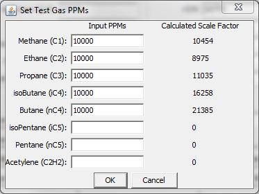 20. Now, in the Chromat Records window, click the Integration Calibration button to open the Set Test Gas PPM window. Enter the ppm values from the bottle of 1% Blend into the corresponding fields.
