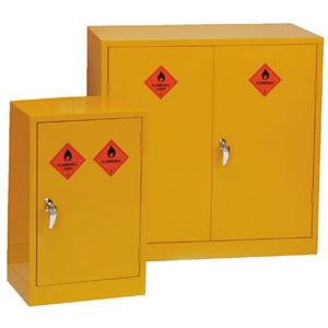 Avoiding Fires Flammable substances Use minimum quantity Store in special
