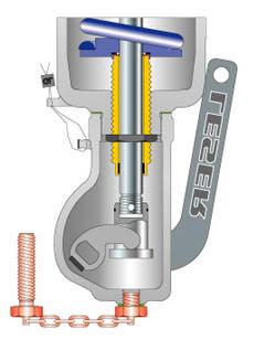 Safety valve in use Basic design of safety valves Test gag