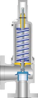 Basic design of safety valves Nozzle type