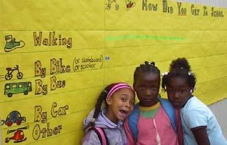 Going the Extra Mile - Tally Poster Off the Charts! This is a wall-size graph to mark how students get to school by each placing a dot (different colors represent different ways to get to school).