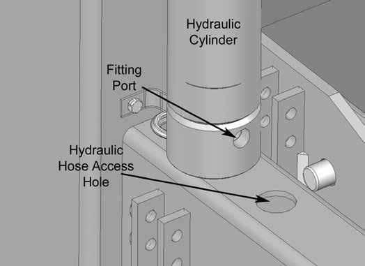 STEP 7 (Insalling The Hydraulic Cylinders) 1.