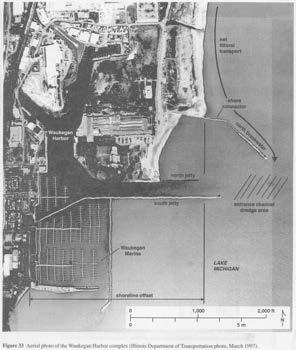 Coastal Erosion Along Lake Michigan - Control Measures 3) Jetties - Waukegan harbor, huge offset of