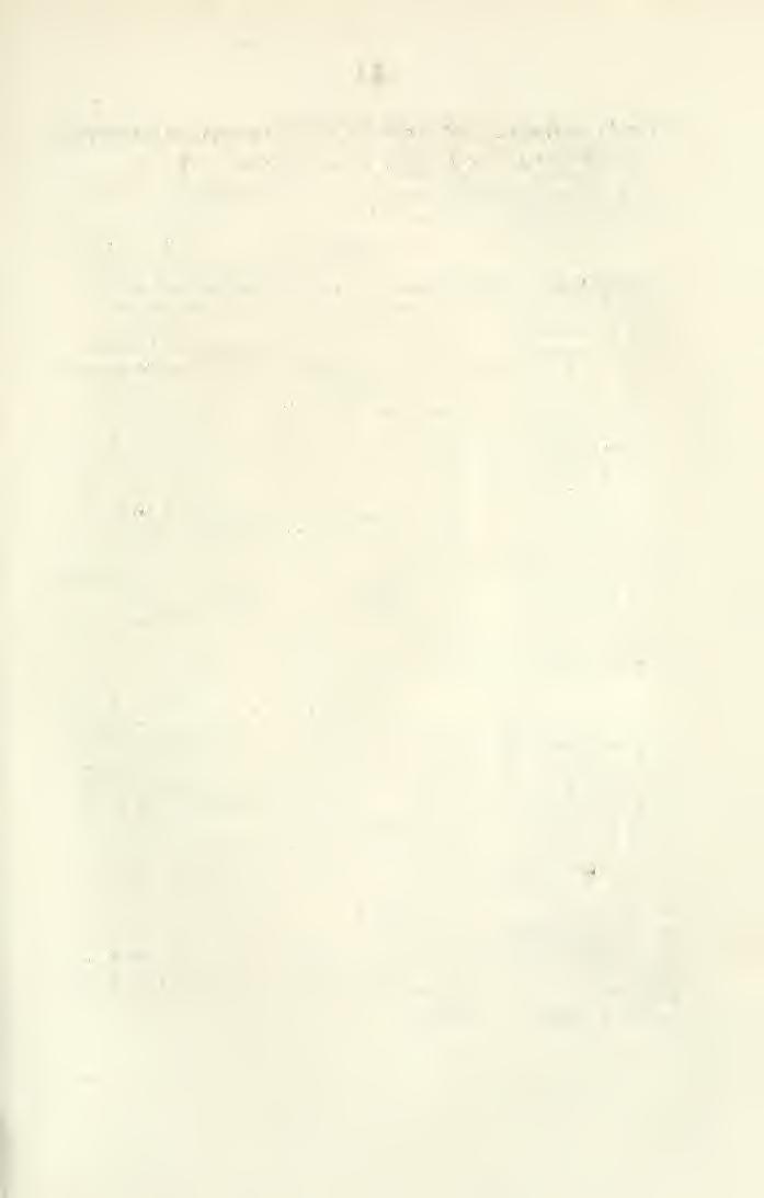 13 GRADUATES OF THE VA. MILITARY INSTI- TUTE, SINCE ITS ORGANIZATION. 1842. 1. W. D. Fair, 2. W. H. Henderson, 3. J. B. Strange, 4. T. J. B. Cramer, 5. E. Pendleton, 6. J. H. Lawrence, 7. W. M. Elliot, 8.