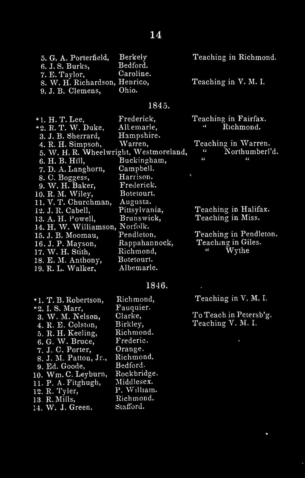 Teaching in Halifax. Teaching in Miss. Teaching in Pendleton. Teaching in Giles. " Wythe *1. T.B.Robertson, *2. I. S. Marr, 3. W. M. Nelson, 4. R. E. Colston, 5. R. H. Keeling, 6. G. W. Bruce, 7. J.