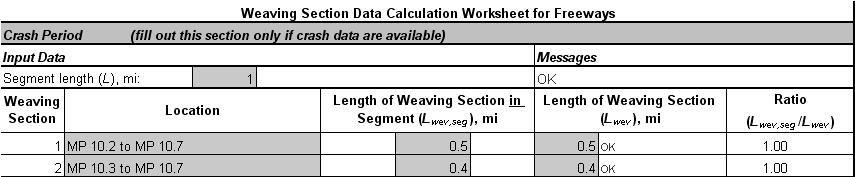 Example Solution Average weaving section length (I wev ) = 1320 ft (0.