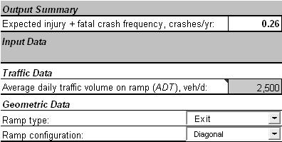 Exercise 6: Ramp Given Highway ramp Volume: 2500 veh/d Type: Exit Configuration: Diagonal Question What is the expected crash frequency? Exercise 6: Ramp Answer 0.