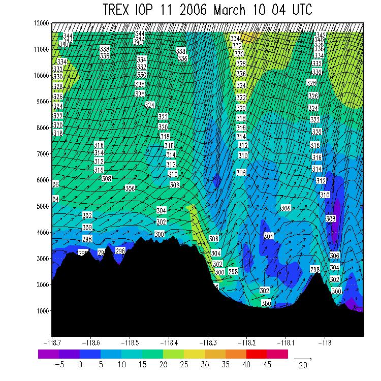 FIG. 9: Vertical cross-sections of isentropes (K), E-W component of wind (m s 1 in color) and horizontal wind (vectors) from the COAMPS simulation of IOP 11 for 0100 UTC April 10 (left), 0300 UTC