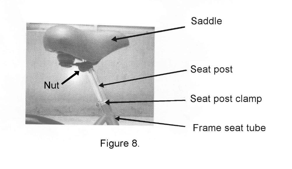 Saddle and Pedal Assembly (Figure 8.) 1. Insert seat post into the seat and lock it with nut as shown in figure 8. 2.