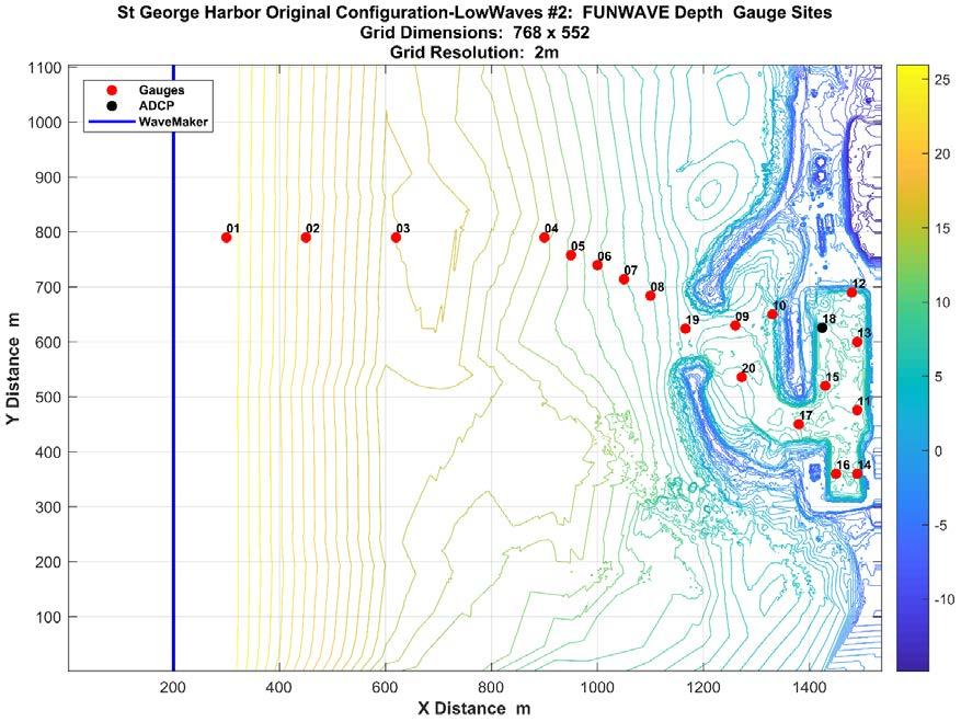 While the STWave analysis showed that nearshore processes tend to diffract waves such that the wave direction at the outer breakwater entrance is nearly perpendicular to the shoreline, directional