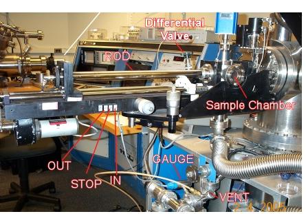 Operating Instructions for X-ray Photoelectron Spectrometer: Physical Electronics Model 555 XPS/AES (John H. Thomas, III, Ph.D., Electron Spectroscopy) Sample Insertion: figure 1.