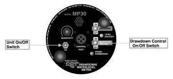 The MP30 Drawdown Meter will automatically signal the controller to pause pumping if the probe is no longer submerged, and will also activate the buzzer and the "Level Shutoff" (see Figure 5 below)