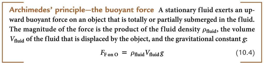 upward buoyant force exerted by the fluid on the block, we use Pascal s second law to determine