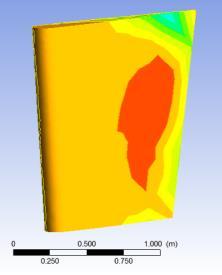 2 CFD Simulation Model structure created earlier will be simulated in a software with CFD method.