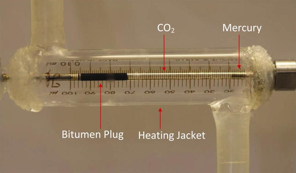 96 bitumen composition. Instead of using vacuum, the cell was purged with gas (CO ) to push the air out prior to the bitumen injection.